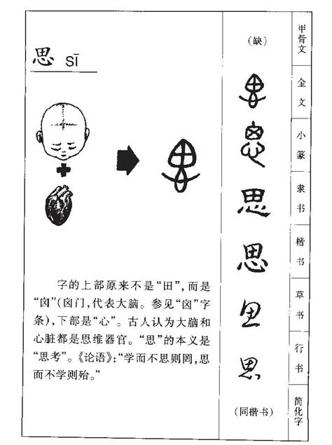 思字五行|思字的五行是什么,思的五行属性及吉利寓意